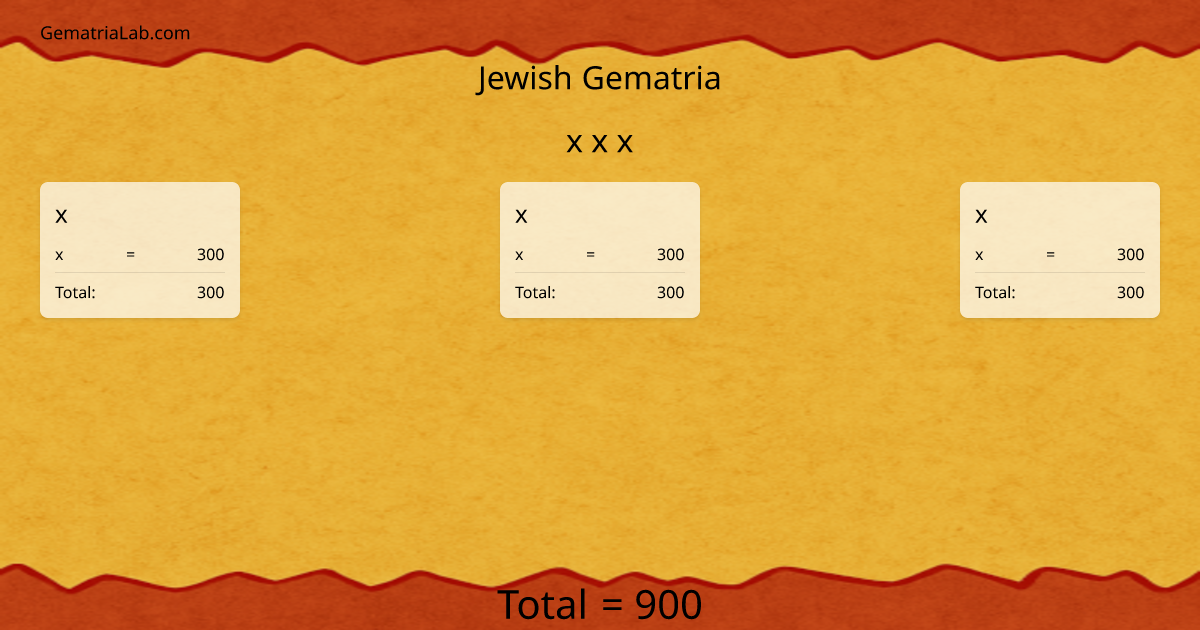 x x x in jewish Gematria